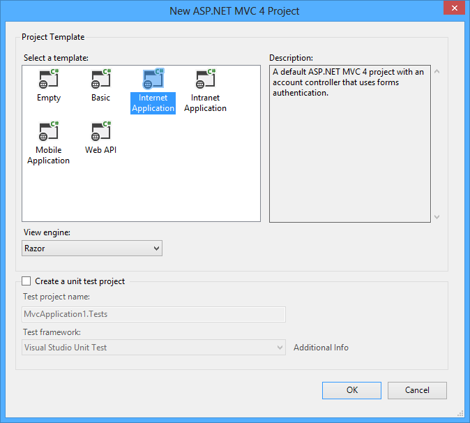 MVC4 C# Web application template using Razor syntax